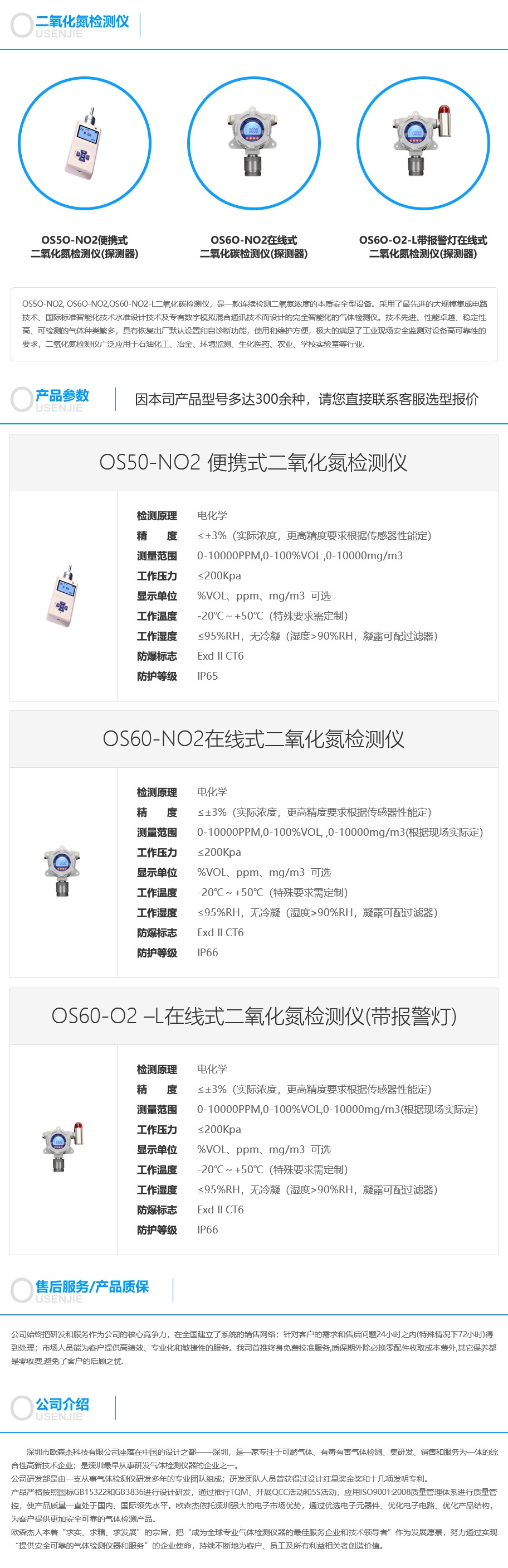 二氧化氮檢測儀