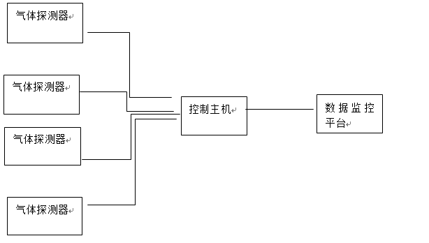 1552615643956711.png image.png